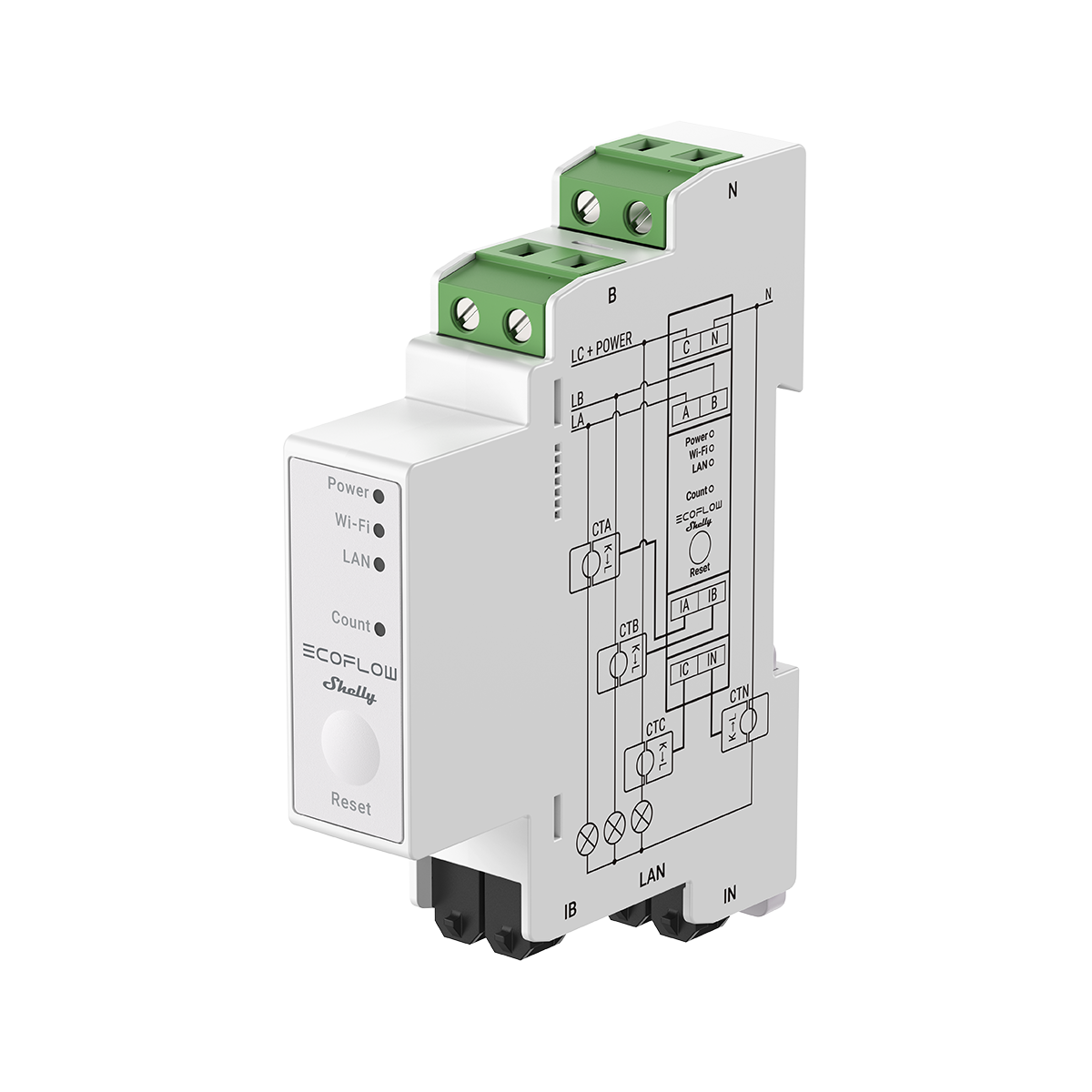 Weißes EcoFlow Shelly Smart Meter mit grünen Klemmen und technischen Schaltplänen auf der Seite