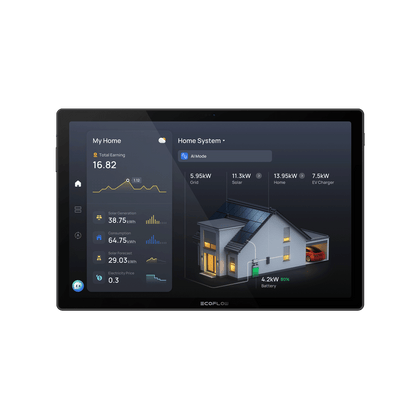 ECOFLOW PowerInsight 2 (EU)