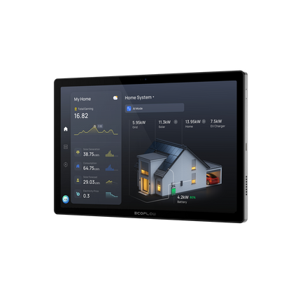 ECOFLOW PowerInsight 2 (EU)